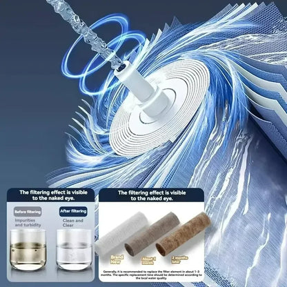 EcoSpa – High Pressure Filtered Shower Head